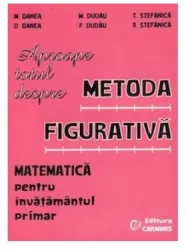Matematica figurativa