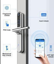 Incuietoare smart Upgrade Termopan PVC/Aluminiu Argintiu pentru apartamente regim hotelier