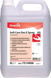 Dezinfectant pentru manini Soft Care Des E Spray 