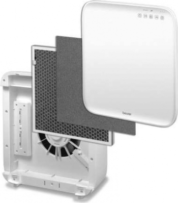 Filtru Pentru Purificator De Aer Baurer LR310 