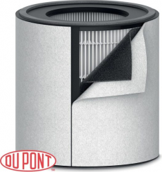 Filtru DuPont 2415110 HEPA pentru LEITZ TruSens Z-3000