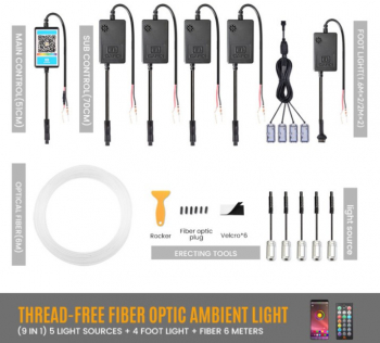 Kit Lumini Ambientale Wireless 9 in 1 pentru bord portiere si picioare RGB cu Aplicatie AMB-02 