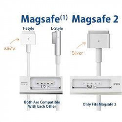 Cablu de alimentare magnetic USB-C la MagSafe 1 5 Pin 60W 1.7 m Alb BBL1122 