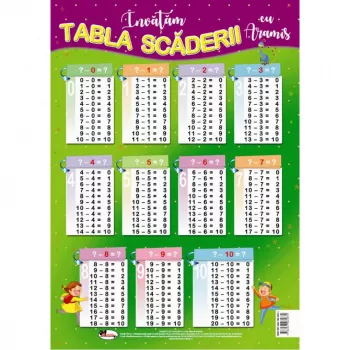 Tabla scaderii - plansa a2