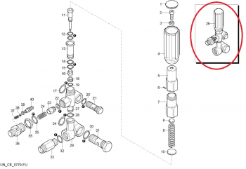 Regulator presiune pentru MPX 200HDK 