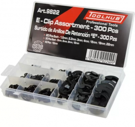 Trusa cu sigurante exterior tip &ldquo E&rdquo 