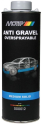 Spray Protectie Caroserie Motip Stone Chip 1 L Gri Spray Antifonare - TEM382519 
