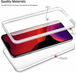 Husa iPhone 12 Pro Max 360 Grade silicon fata TPU spate Transparenta 