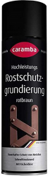 Spray Vopsea grund CARAMBA 500 ml umplere anticoroziune rosu-maro