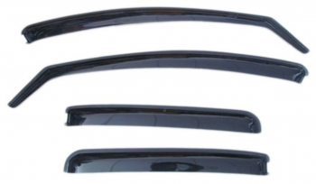 Set 4 buc. Paravanturi auto Calitate Premium Dacia Jogger An 2021-prezent Plexiglas Fumurii 