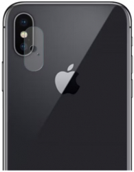 Set 2 Folii protectie camera pentru iPhone Xs Max Sticla Temperata Transparenta 