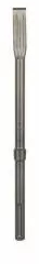 Dalta lata Bosch RTec Sharp cu sistem de prindere SDS-max L 400 mm 