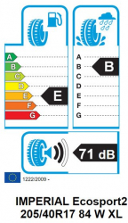 Anvelopa Vara Imperial Ecosport2 205/40R17 84W XL 