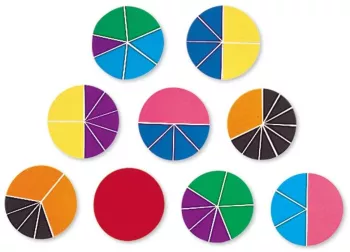 Geometria fractiilor - Cercuri 