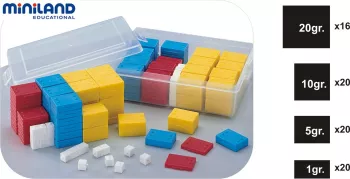 Set 76 greutati din plastic - miniland 