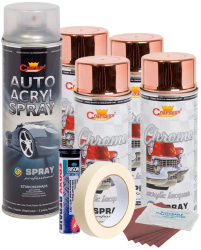 Kit complet reparatie si vopsire jante culoare Cupru Metalic V4 