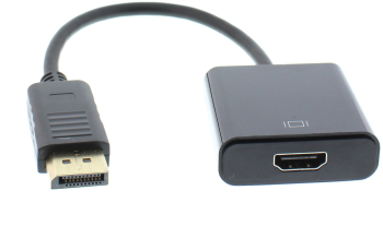 Adaptor HDMI mama - Displayport tata 15cm Well