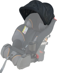 Parasolar scaun auto Klippan TRIOFIX