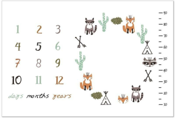 Noua Paturica plusata pentru fotografii 100x150 cm Drool Model Bursuci 