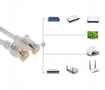 Cablu de retea Zola® LAN Mufa Conector RJ45 30 m 