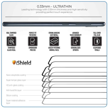 Folie pentru Samsung A10 - Tempered Glass sticla securizata acoperire totala adeziv pe toata suprafata 6D Technology - &Lambda V Concept 