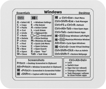 MousePAD Gaming/personal pentru pasionatii de PC comenzi rapide calculator 