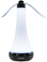 Dispozitiv anti-insecte Eurom Fly Away Twister LED alb 