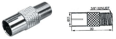 Adaptor pentru TV cu conector mama - F mama 