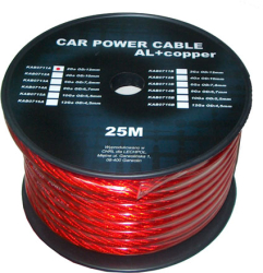 Cablu Putere Aluminiu+Cupru 2ga 12mm/33.62mm2 25m Rom 