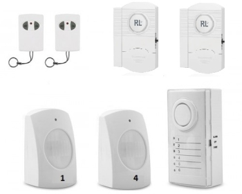 Sistem alarma wireless antifurt KlaussTech 6 senzori telecomanda 