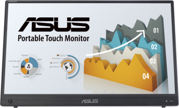 Monitoare LED Monitor Asus 15.6 MB16AHT 