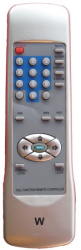 Telecomanda cu ANA MENIU ANA ELECTRONIC 