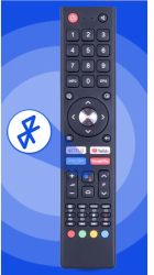 Telecomanda led CHIQ-SABA-CHAGHONG CU IR SI BLUETOOTH 