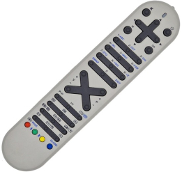 Telecomanda pentru LCD ALLVIEW