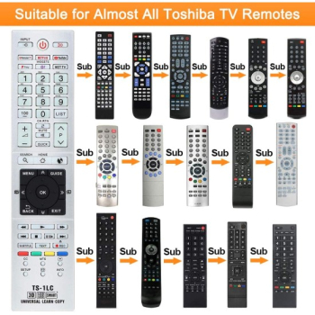 TS-1LC Telecomanda KNTECH dedicata universala pentru TV/LED-uri TOSHIBA 