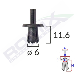 Clips Fixare Pentru Alfa Romeo/Fiat Mercedes Opel - Negru Set 25 Buc 