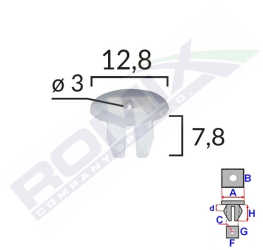 Clips Fixare Pentru Grup Vag /Citroen/ Fiat /Alfa - Alb Set 25 Buc 