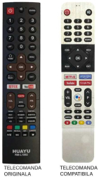Telecomanda compatibila pentru televizor Skyworth RM-L1592 ER 1292-N MFY 1282 362-1 