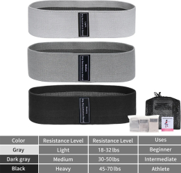 Benzi elastice din material pentru fesieri solduri si coapse &mdash antrenament squat yoga stretching fitness ZD04 