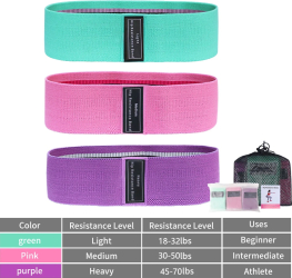Benzi elastice din material pentru fesieri solduri si coapse &mdash antrenament squat yoga stretching fitness ZD03 