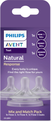 Pachet 3 tetine Philips Avent Natural Response SCY960/03 +1 luna +3 luni si +6 luni tetina care functioneaza ca sanul mamei debit 3 4 5