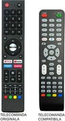 Telecomanda inlocuitoare compatibilă TV Saba SA40S77A11 Blaupunkt cod ER 9481 481-1