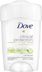 Antiperspirant Dove Clinical Care Cool Essentials Protectie clinica de lunga durata Prospetime racoritoare si confort 48 g