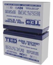 Acumulator compatibil APC RBC32 RBC 32 