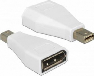 Adaptor Delock 65239 mini Displayport T 20 pini - Displayport M 20 pini 