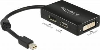 Adaptor Delock mini Displayport la Displayport / HDMI / DVI pasiv T-M Negru 