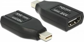 Adaptor Delock mini Displayport la HDMI T-M