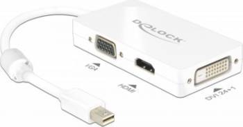 Adaptor Delock mini Displayport la VGA / HDMI / DVI pasiv T-M Alb 