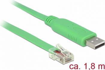 Adaptor Delock USB 2.0 tip A la 1x Serial RS-232 RJ45 (pentru router Cisco) T-T 1.8m 