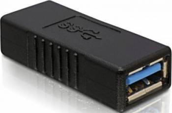 Adaptor Delock USB 3.0 A M - M 